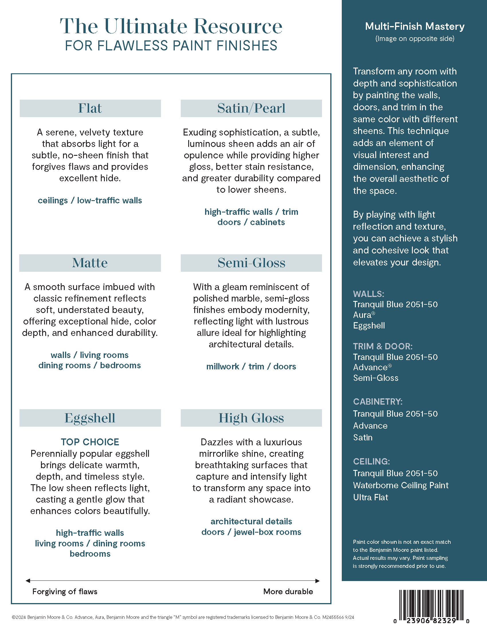 Sheen Guide